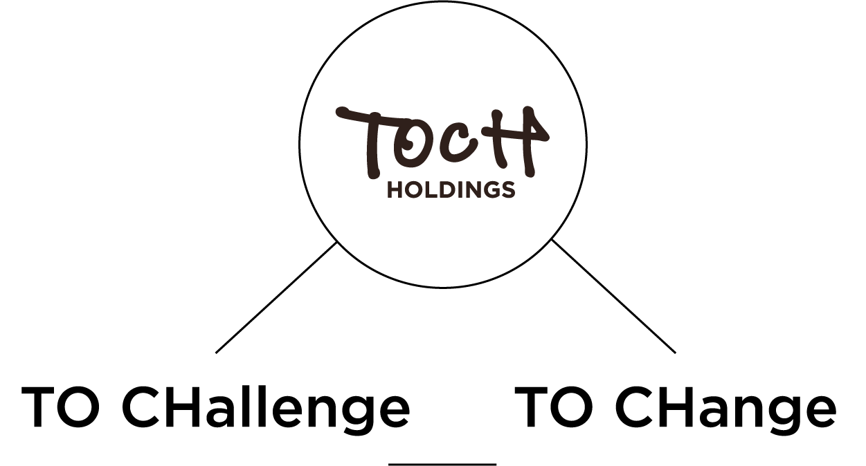 社名の由来説明図